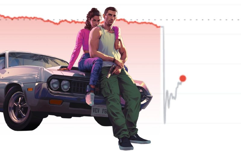 Gta 6 posunuto na 19 listopadu 2026 akcie take two klesaji 1762499917368